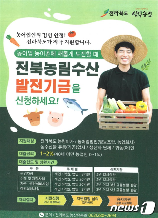 전북 농림수산발전기금 신청 전년보다 2배 증가…67건 59억 지원