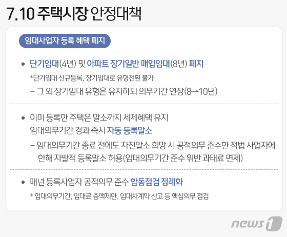 임대사업자 혜택 폐지…장기 10년만 남긴다