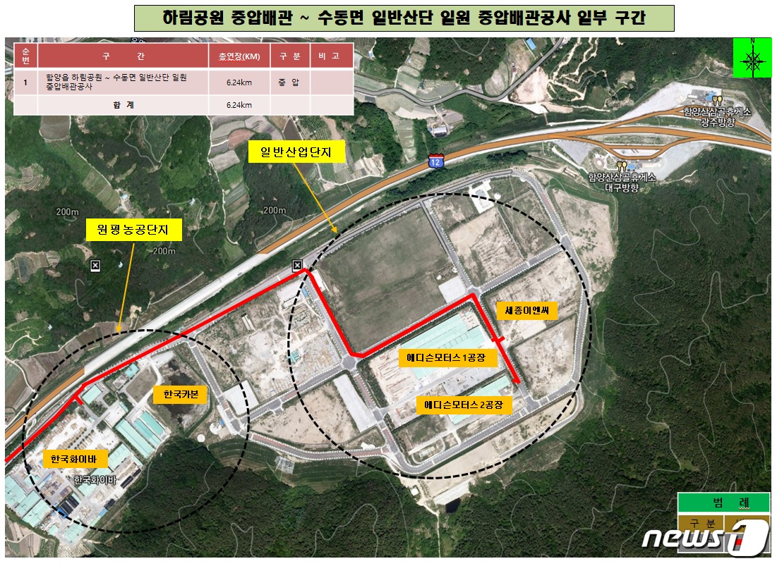 함양군, ‘함양~수동 구간 도시가스’ 8월말 조기 준공