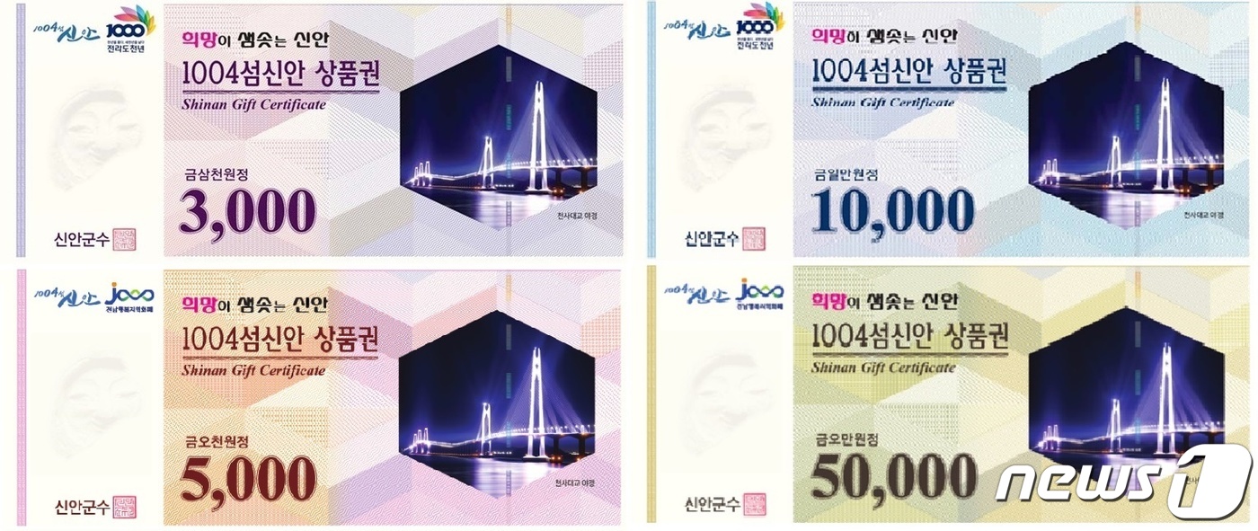 신안군 상품권 1년 새 264억 판매…지역경제 활성화 견인