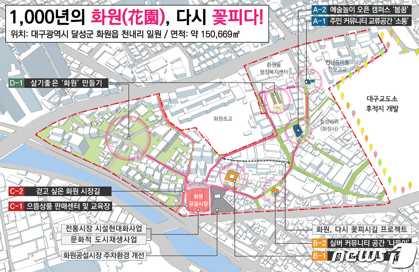 대구 달성군 화원읍 구도심, 도시재생사업으로 확 바뀐다