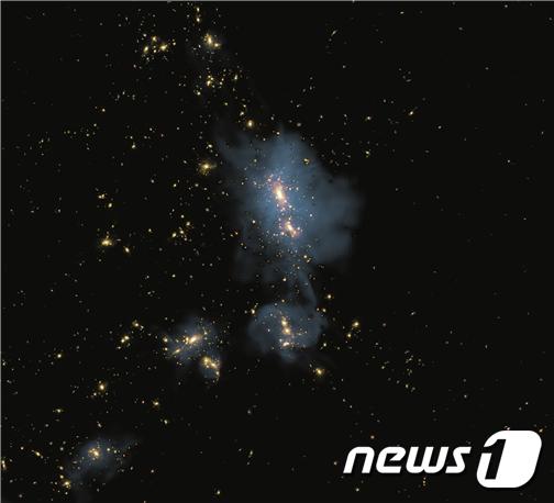 슈퍼컴퓨터로 우주형성과 은하의 기원 밝혀낸다