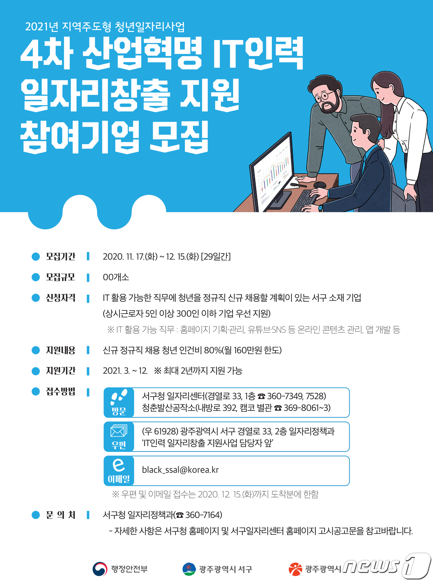 광주 서구, IT분야 신입 채용 기업에 월 최대 160만원 지원
