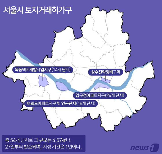 압구정·목동 누르면 반포·염창 뜬다…吳시장, 추가 규제하나