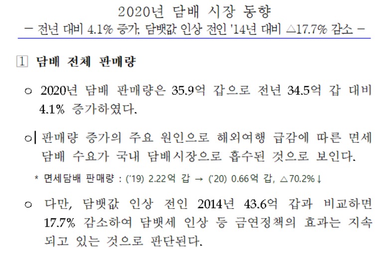 [이주현의 유(流)튜브]갑자기 끊긴 기재부 담배시장 동향 왜?