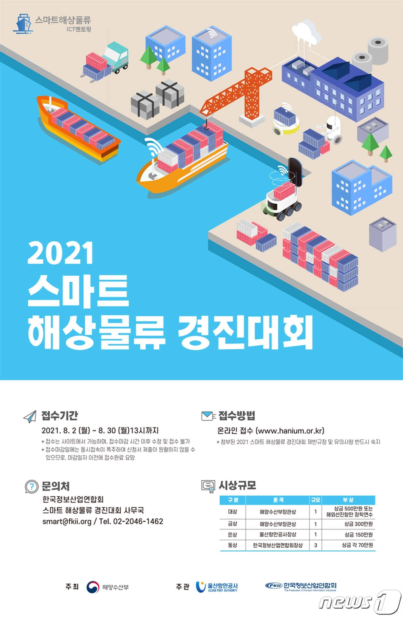 울산항만공사 2021 스마트 해상물류 경진대회 개최