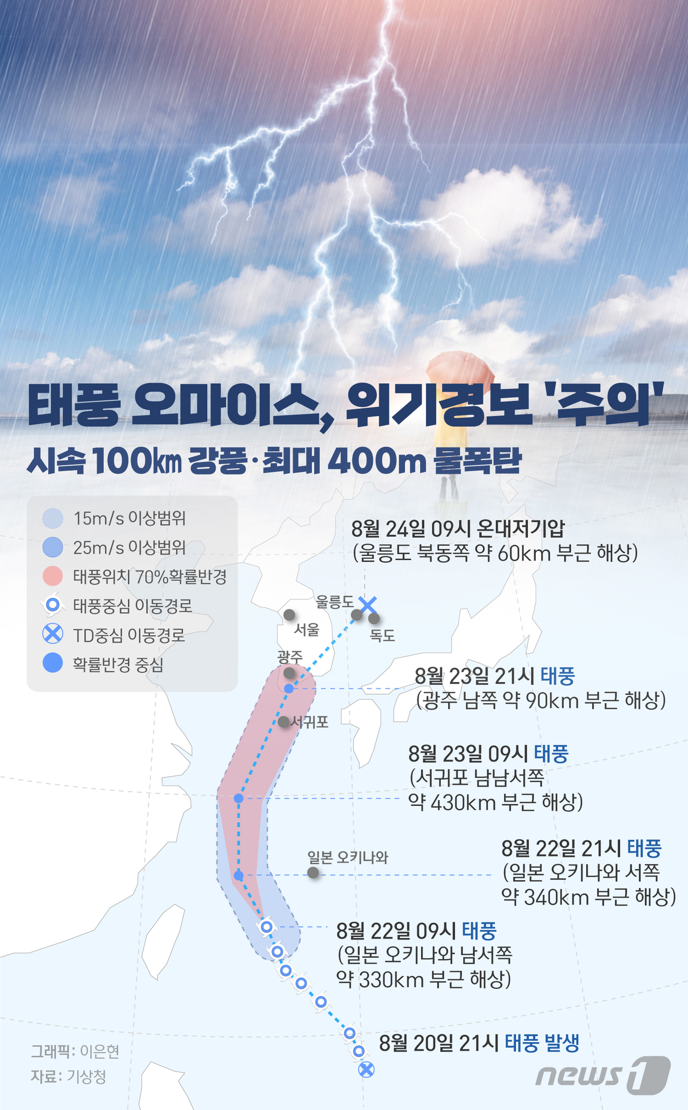 [그래픽뉴스] 태풍 오마이스, 위기경보 주의