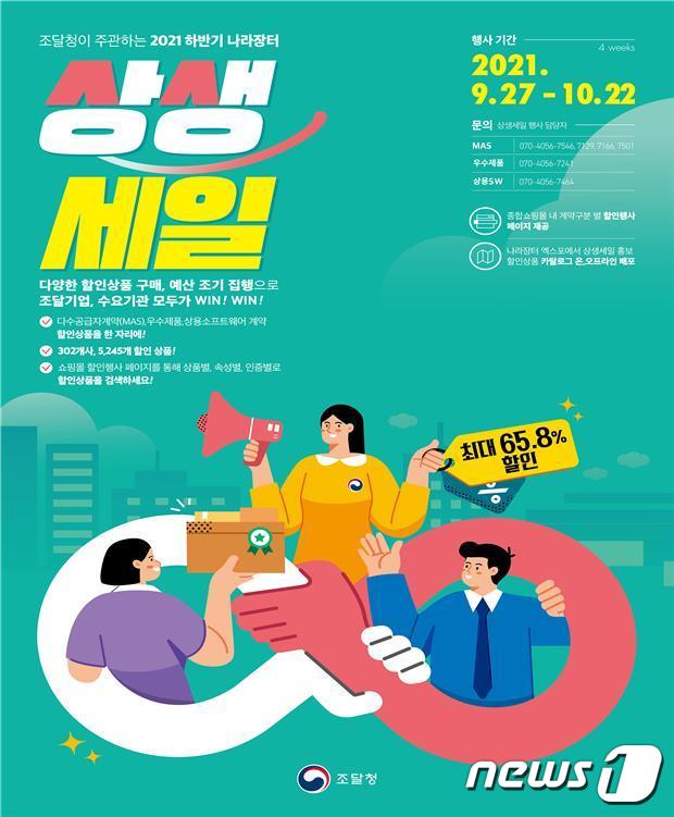 조달청 ‘나라장터 상생세일’…일부상품 최대 65.8% 할인