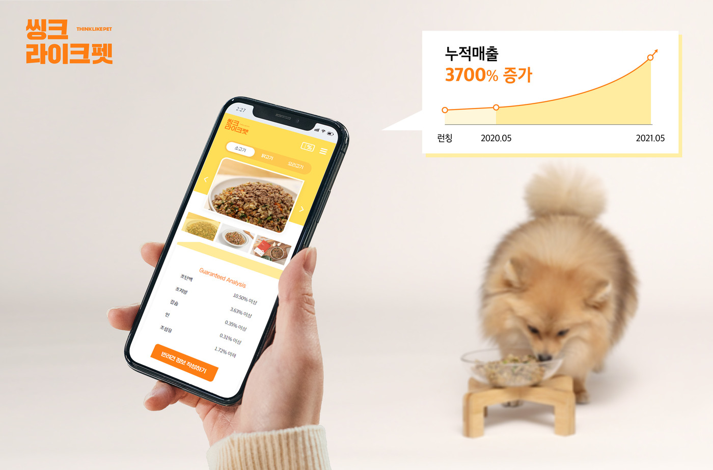 씽크라이크펫 누적매출 전년대비 3700% 증가…회원도 2만명