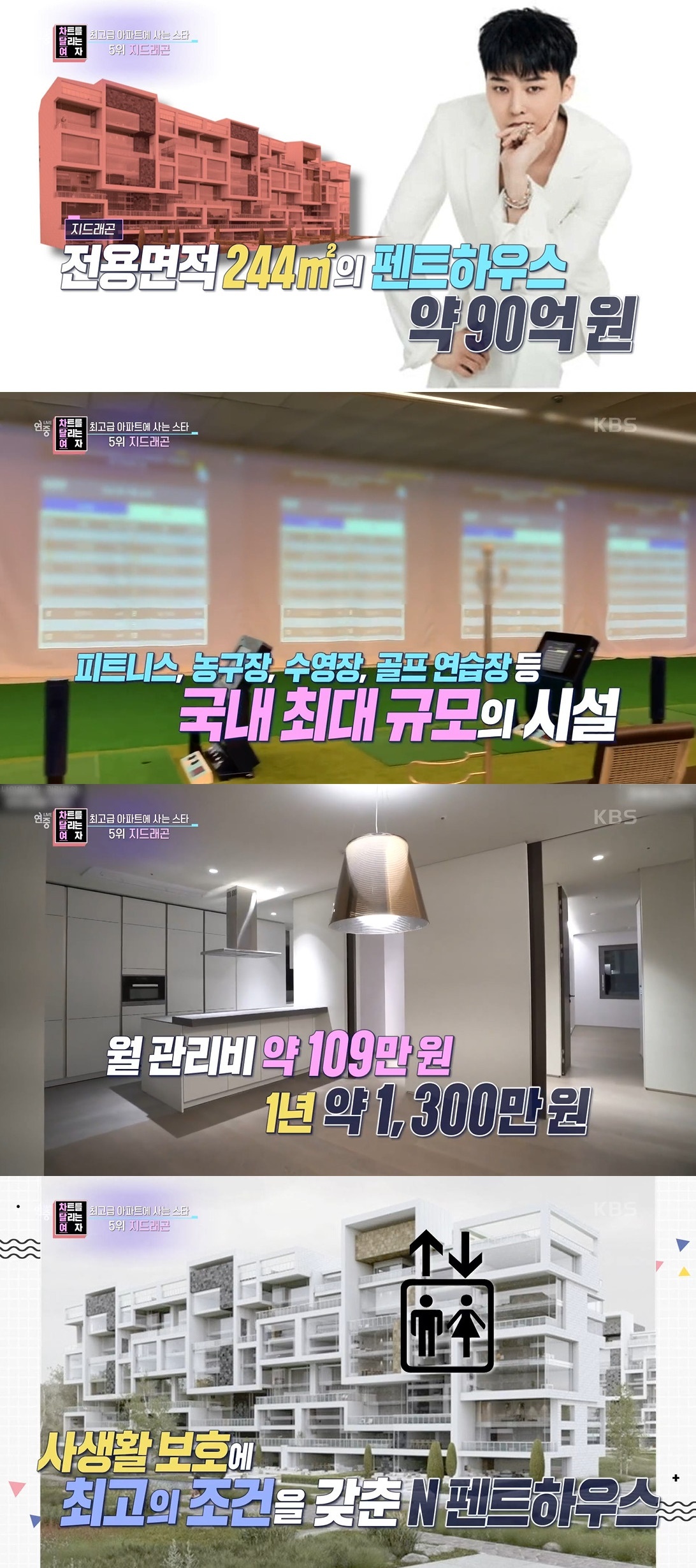 지드래곤, 90억 초호화 펜트하우스 거주…관리비만 연간 1300만원