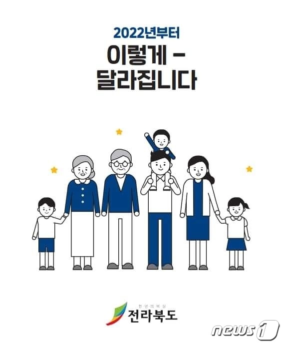 전북, 새해 학교 우유급식·무상급식 지원 단가￪