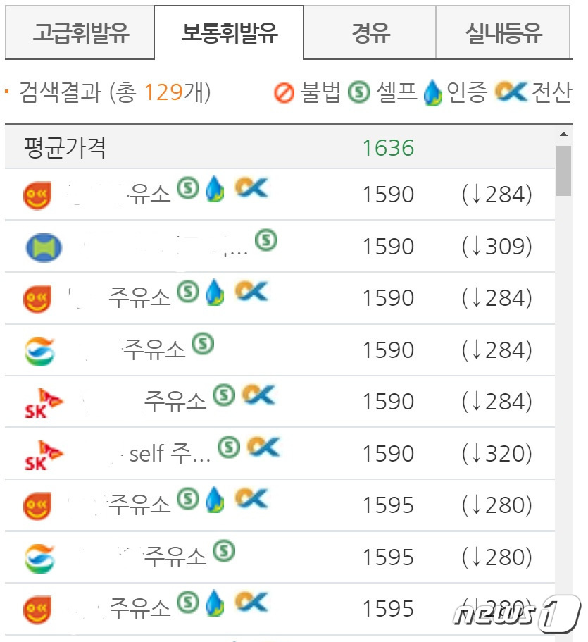 제주, 주유소 셀프화 바람…2019년 4곳→2021년 32곳 8배 증가