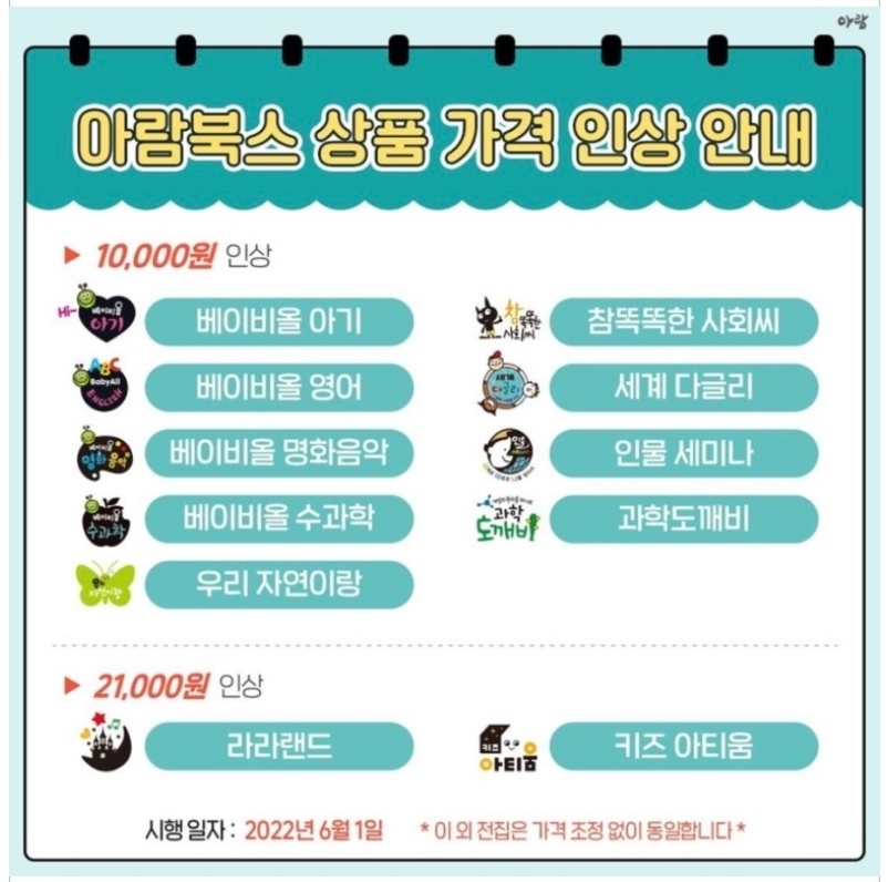 [단독]신기한 한글나라도 가격 인상…한솔교육 42종 평균 7%↑