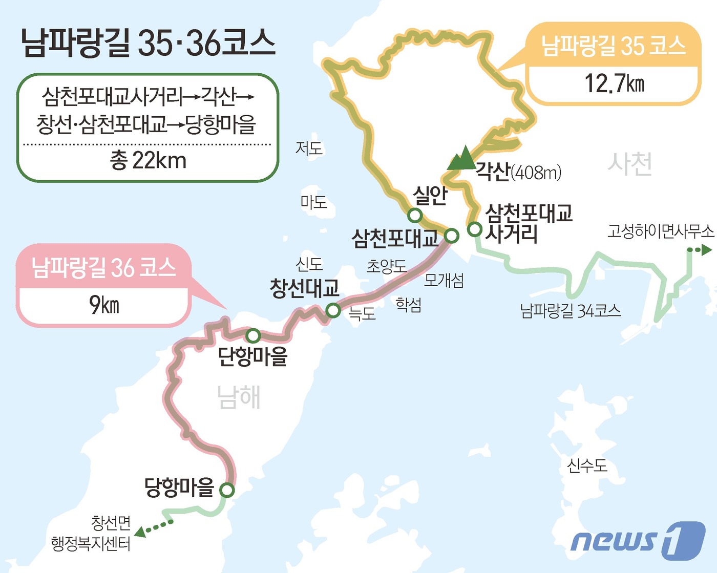 [신용석레인저가떴다] 남쪽바다 벗삼아 뚜벅…각산 오르니 삼천포 쪽빛 넘실