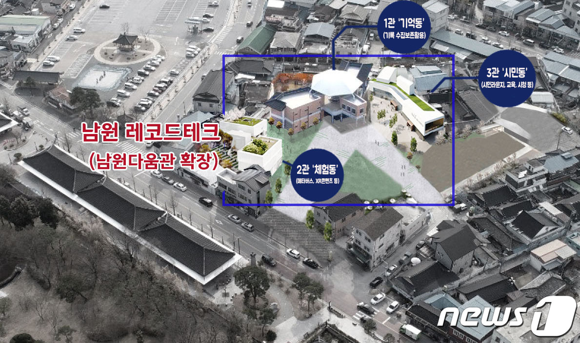 ‘디지털에 아날로그를 담다’…남원시, ‘레코드테크’ 구축