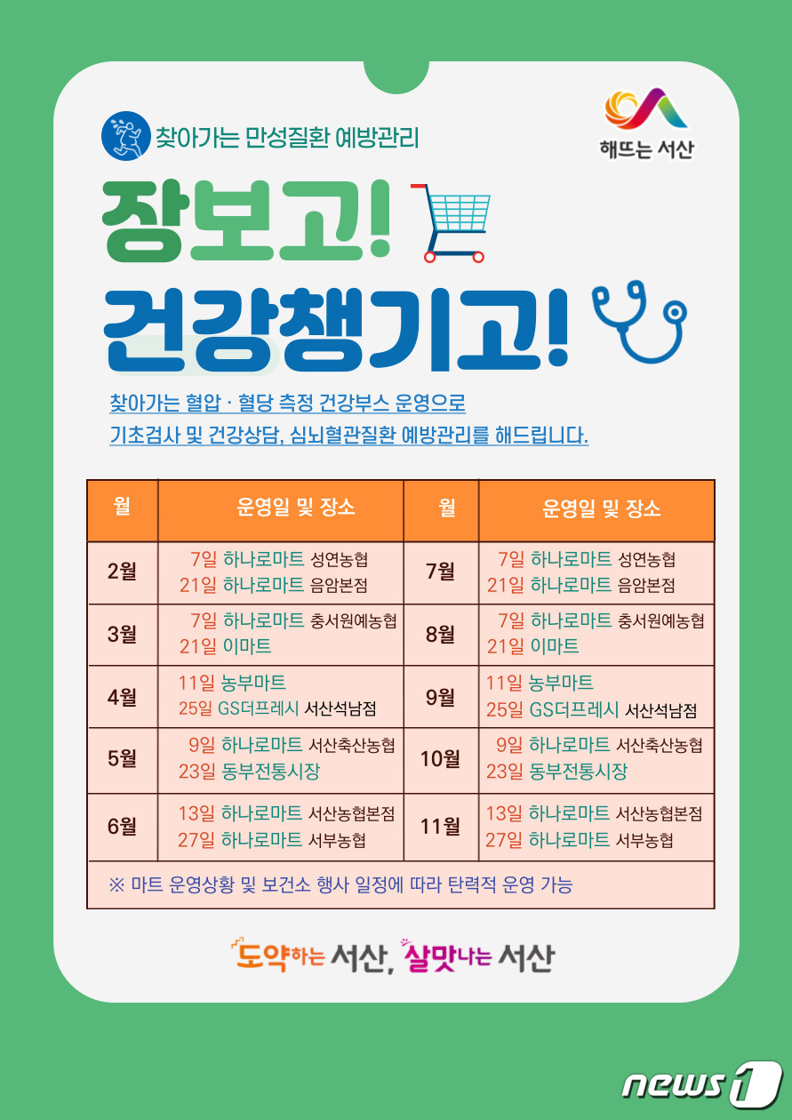서산시 “마트서 혈압·혈당 측정하고 건강상담 받으세요”