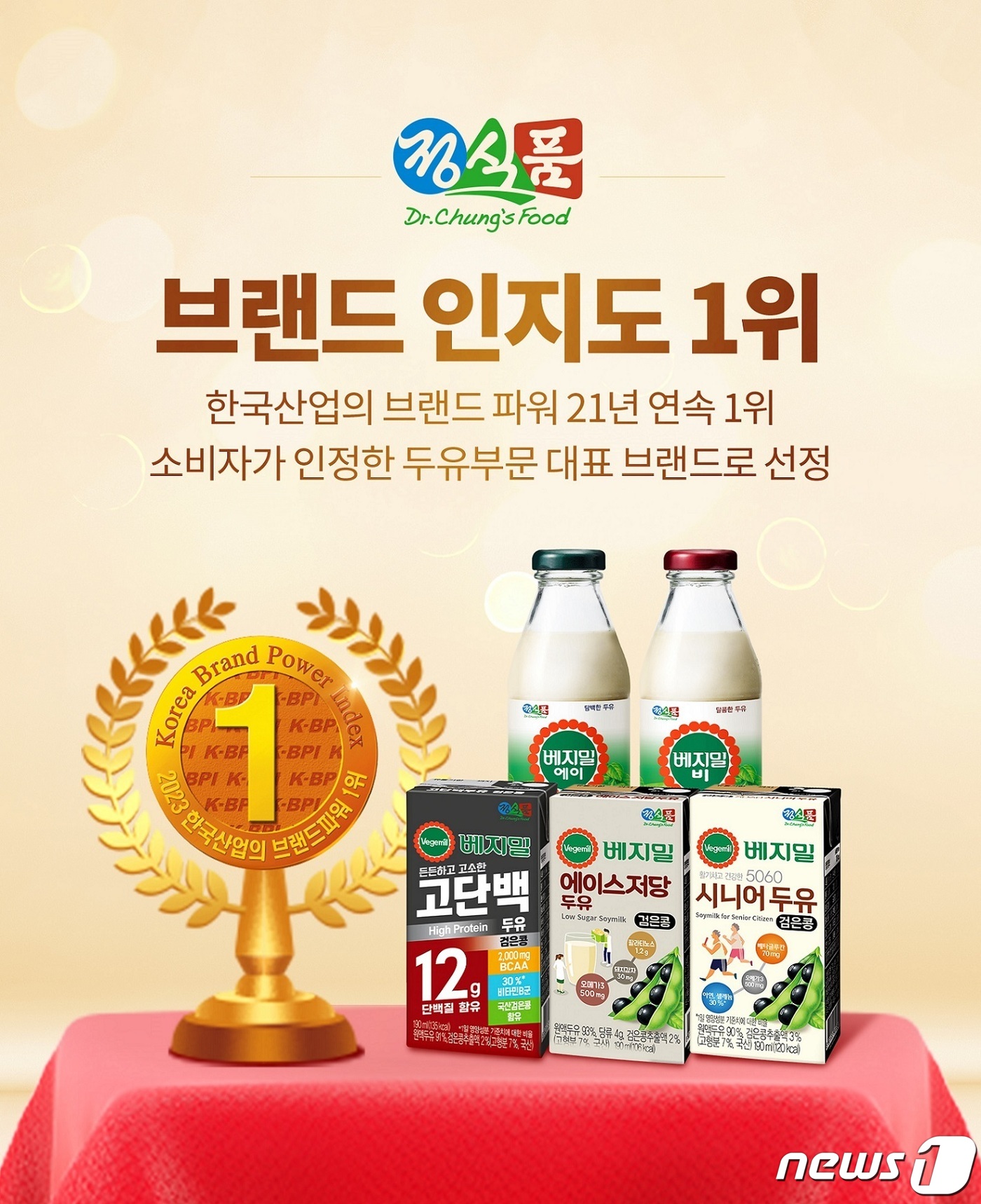 정식품 베지밀, 한국산업의 브랜드 파워 21년 연속 1위
