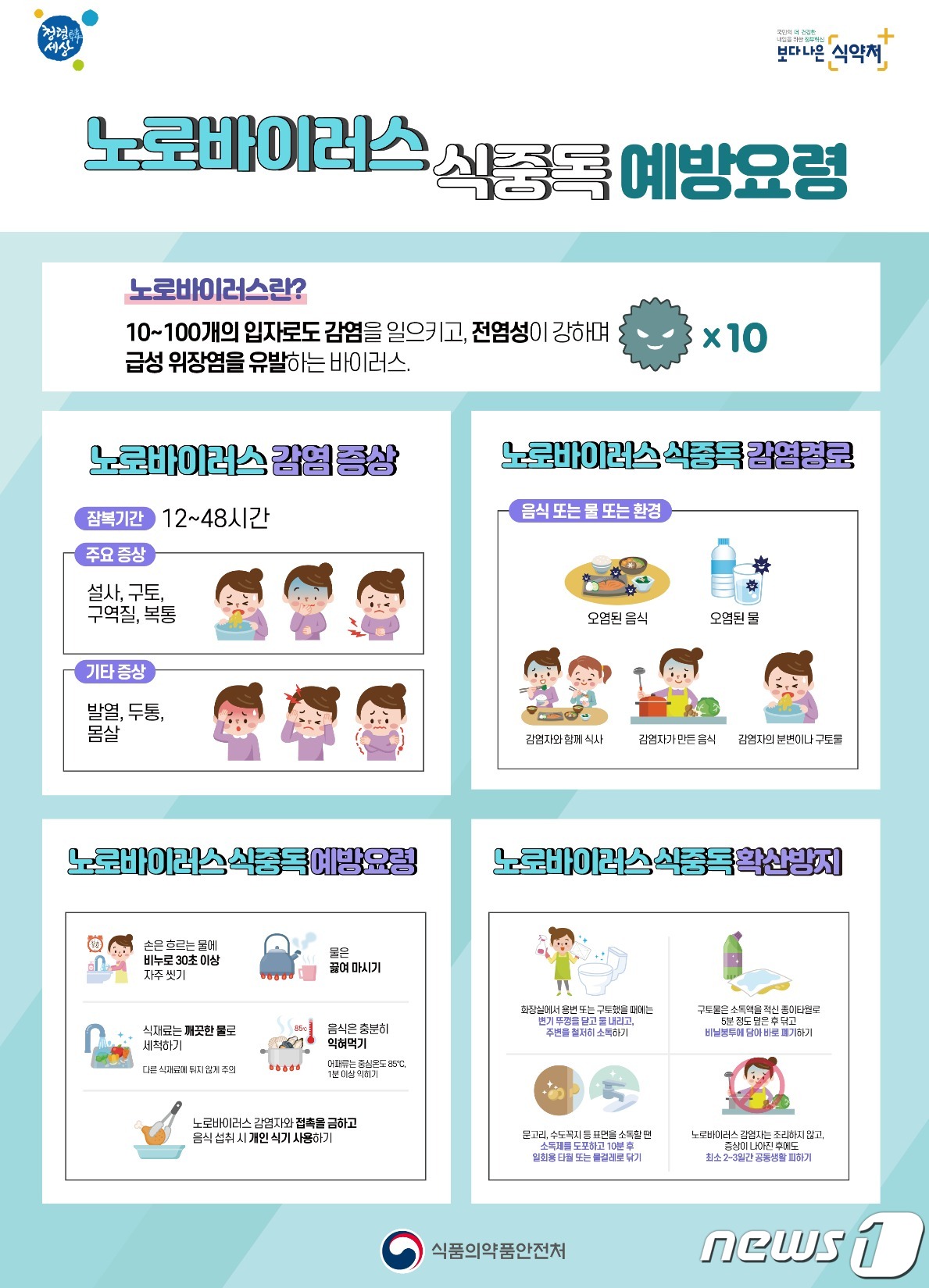식중독 의심신고 급증…어린이집 급식소 점검 한달 앞당겨