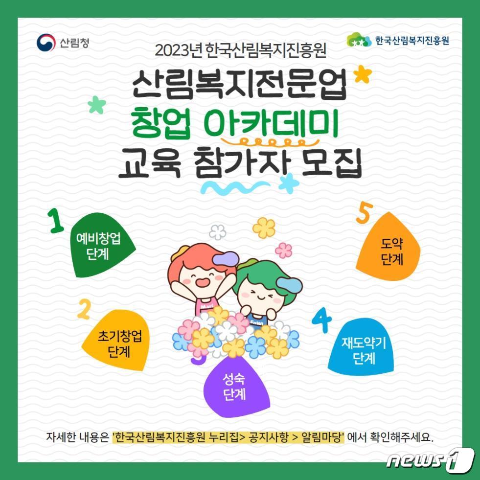 한국산림복지진흥원, 산림복지전문업 창업 아카데미 운영
