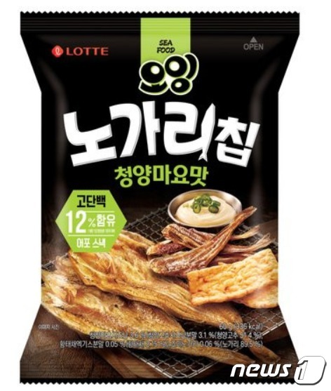 농심 먹태깡 열풍에…롯데웰푸드, 노가리칩으로 응수