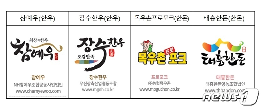 태흥한돈 등 소비자가 믿고 구매할 수 있는 축산물브랜드 4개 선정