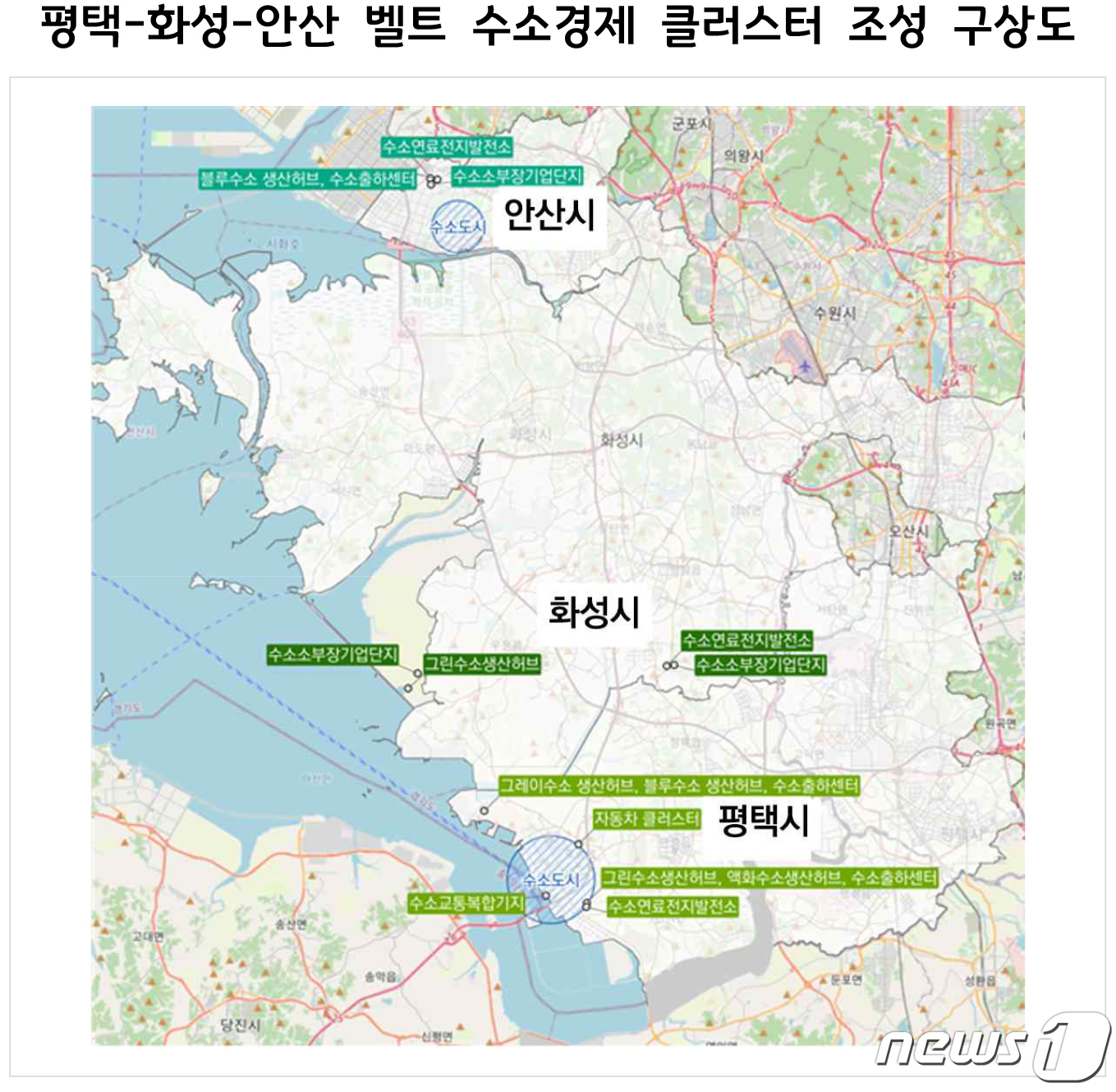“평택-화성-안산, 양주-파주에 수소경제 클러스터 조성해야”