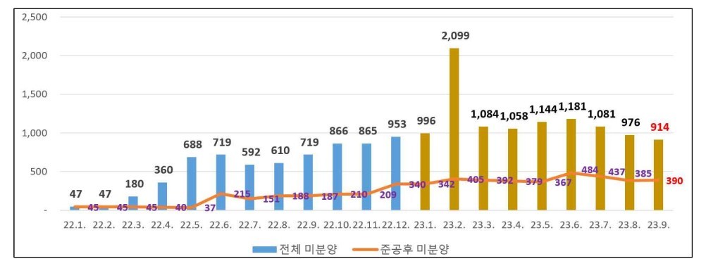 이미지3
