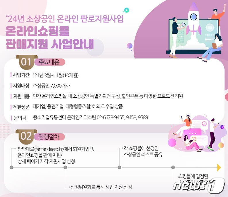 소상공인 온라인 판매 지원…중소기업유통센터 참여기업 모집