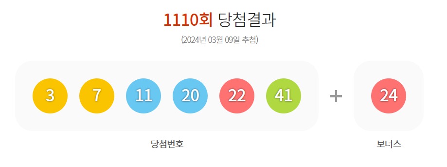로또 1등 16명 16.4억씩…당첨 명당은 이곳