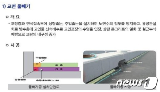 품셈이 뭐야?…서울시 이미지 중심 품셈 개편