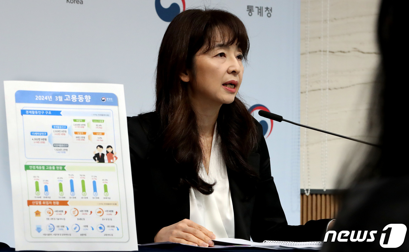 통계청, 2024년 3월 고용동향 발표