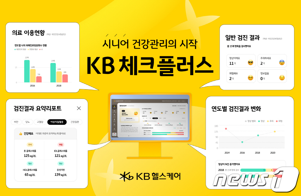KB헬스케어, 골든라이프케어 평창카운티에 디지털 헬스케어 서비스 제공