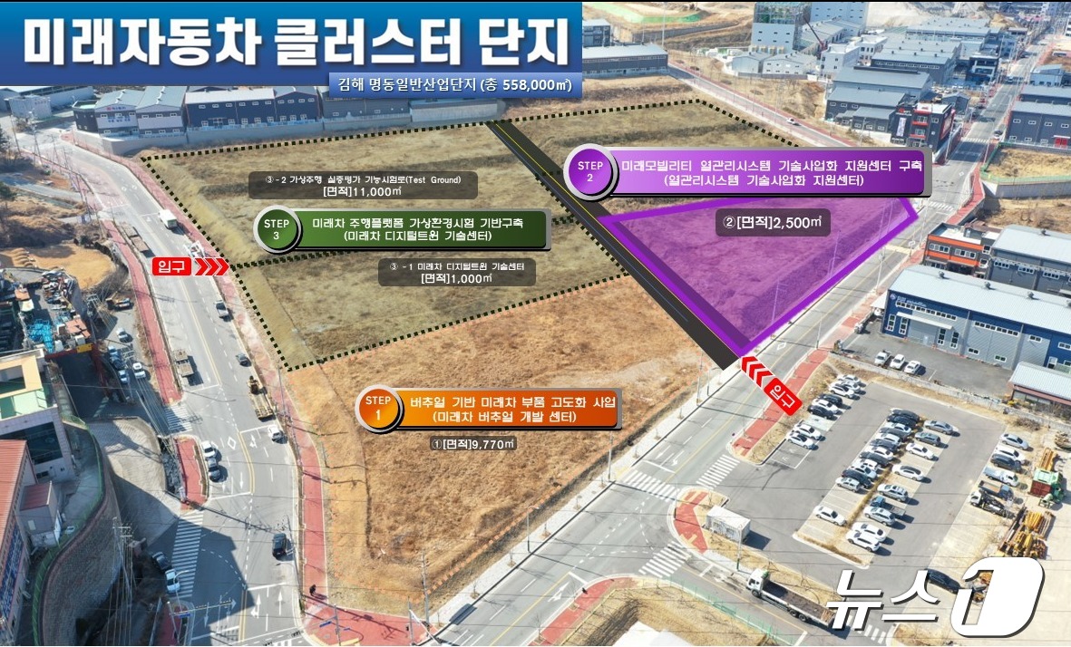 경남도, 미래모빌리티 열관리시스템 사업화 지원센터 구축 공모 선정
