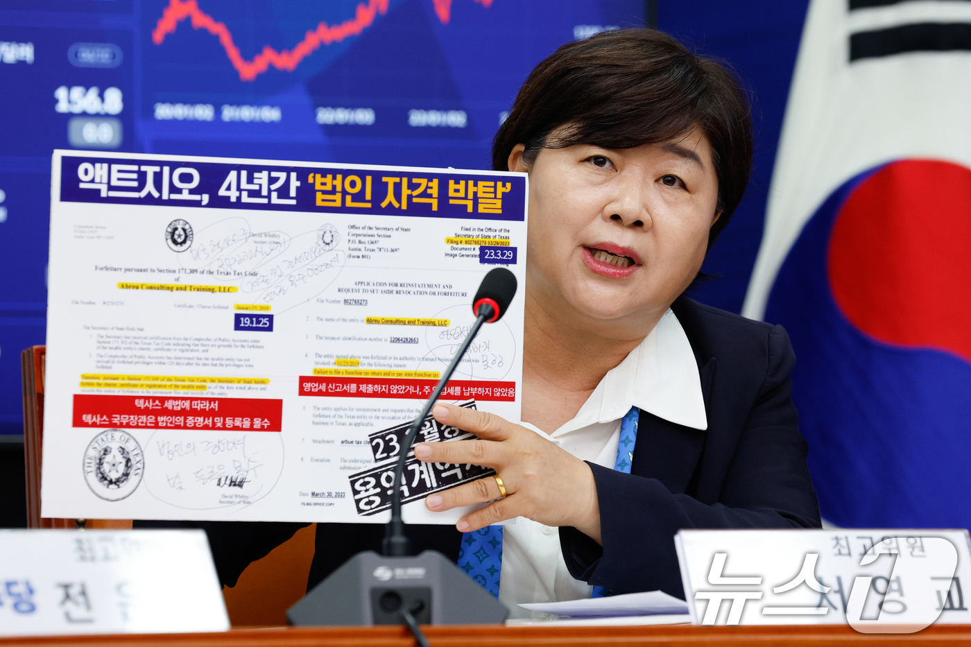 서영교 액트지오, 4년간 법인 자격 박탈