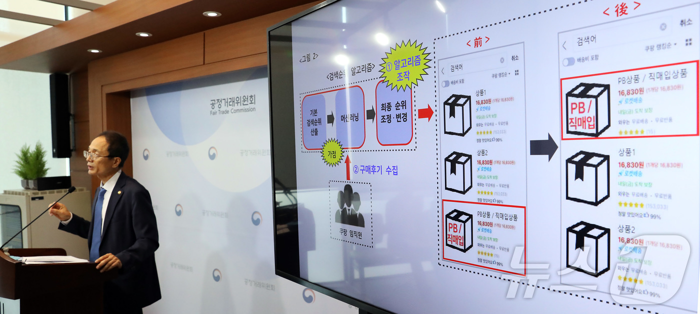공정위, 쿠팡 및 씨피엘비 고객 유인행위에 과징금 1,400억 원 부과