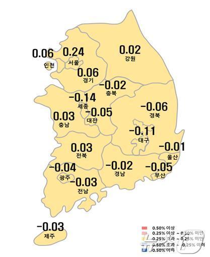 대전 아파트 매매가격 한 주 만에 떨어져… 전세가격 7주째 하락
