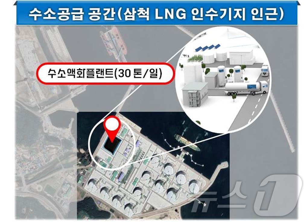 예타 통과한 동해·삼척 수소클러스터… 행안부 투자심사서 발목
