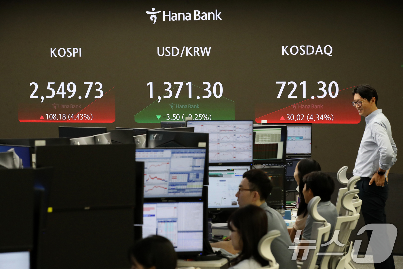 코스피-코스닥 상승 출발