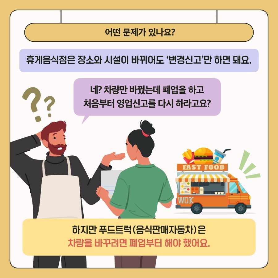 [옴부즈만 규제망치]푸드트럭 차량만 바꿨는데 폐업신고를 하라고요?