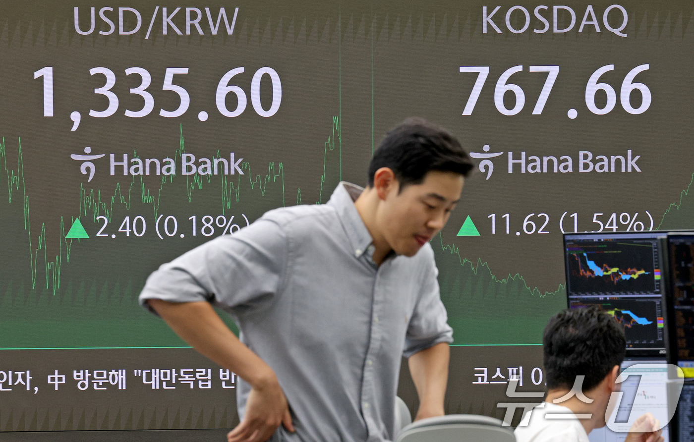 오늘의 코스닥은 훈풍