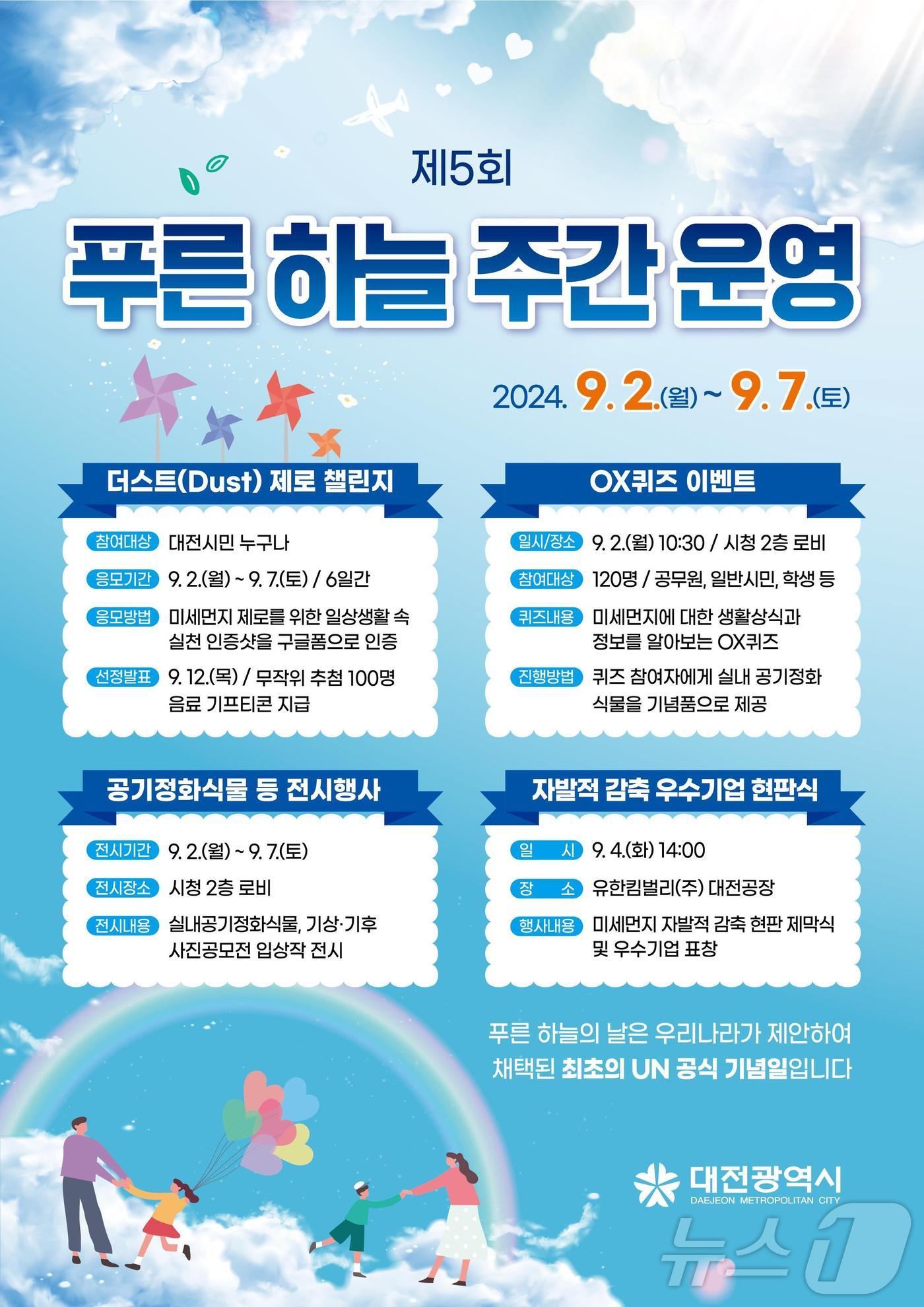 대전시, 9월 첫주 푸른하늘주간 운영…제5회 푸른 하늘의 날 기념