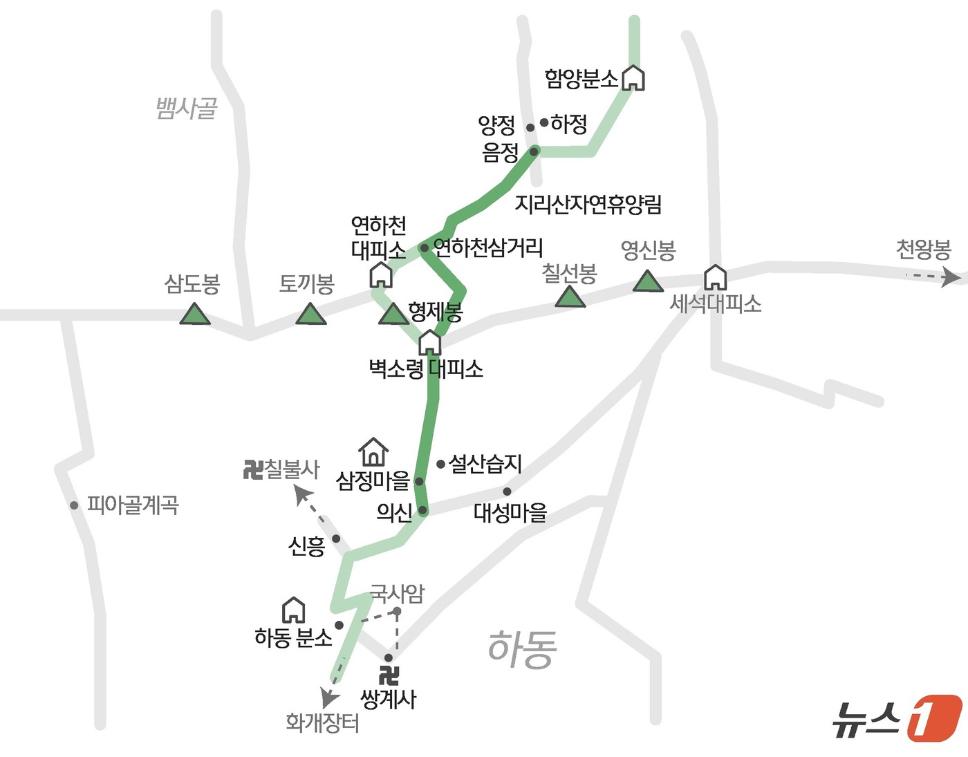 벽소령을 가로질러…‘낙오자의 길’ 하동 의신~함양 음정마을 걷다