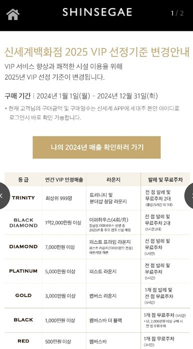 [단독]1.2억 써야 가입 가능…신세계百, 블랙 다이아몬드 VIP 등급 신설