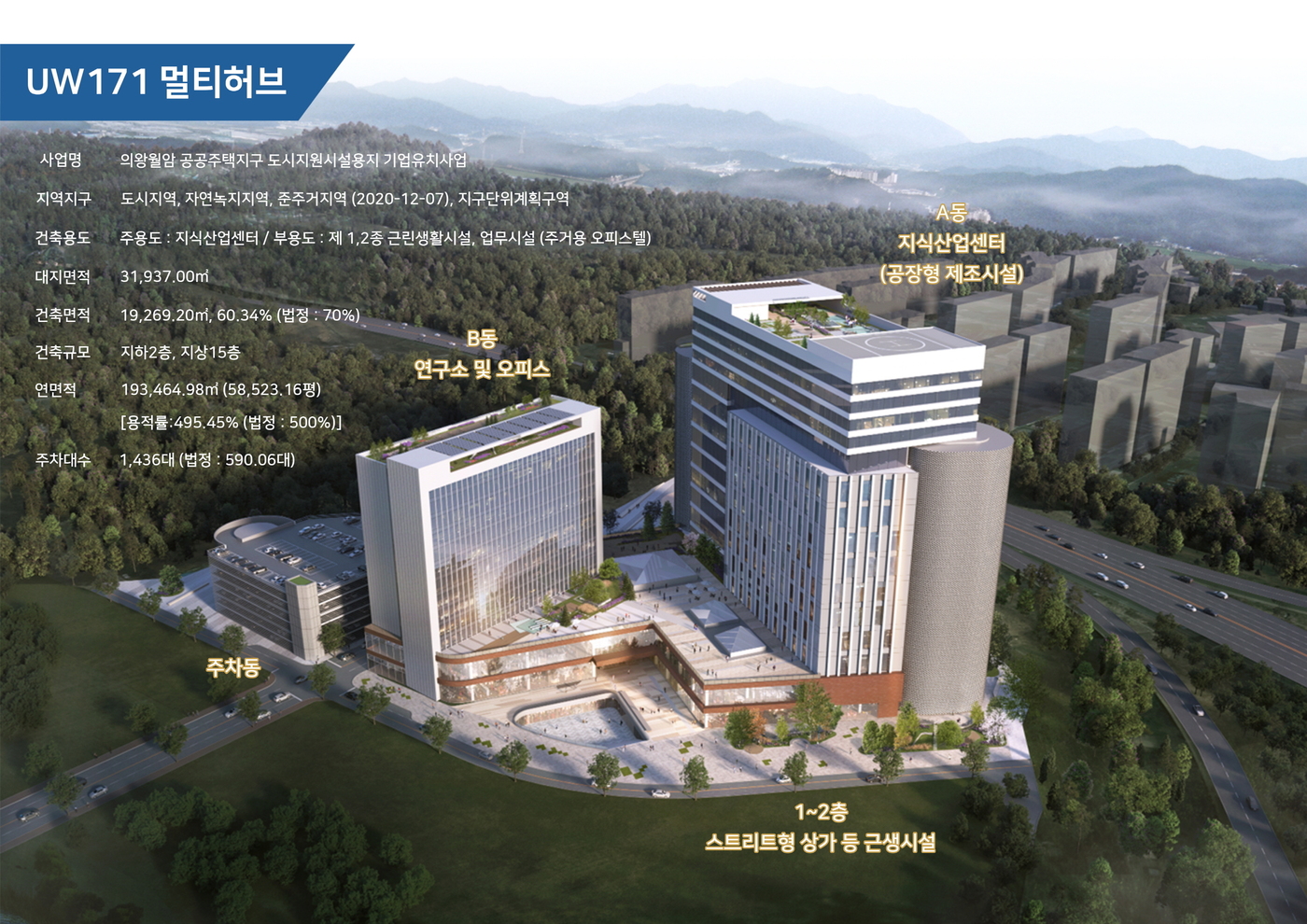 의왕시 의왕월암 공공주택지구 내 29개 기업 유치 성공