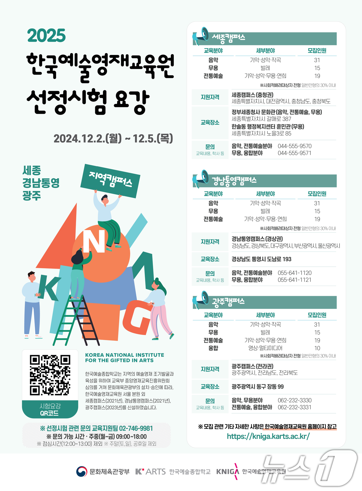 한국예술영재교육원 광주캠퍼스 교육생 75명 모집