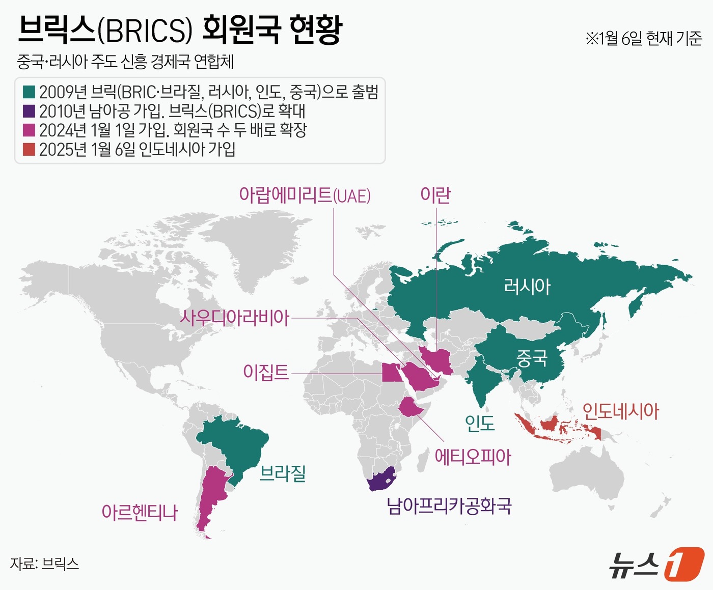 [그래픽] 브릭스(BRICS) 회원국 현황