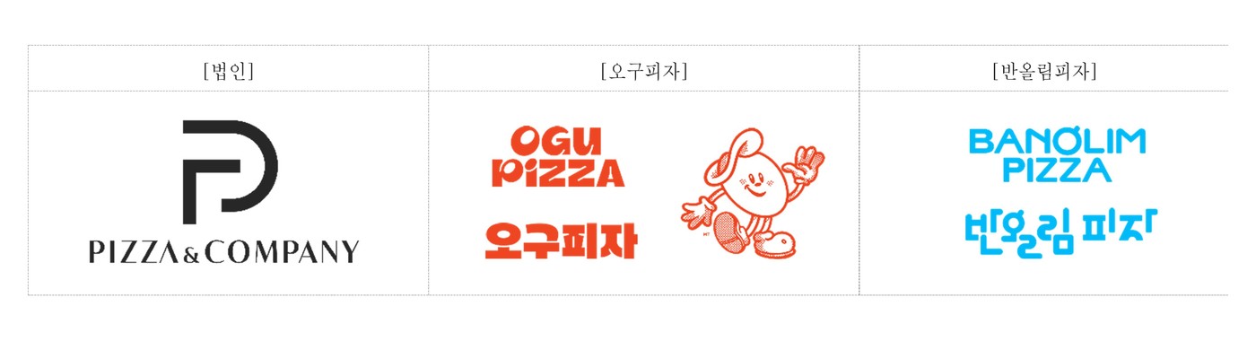 반올림피자, 법인명 피자앤컴퍼니 변경…올해 최대 영업익 목표