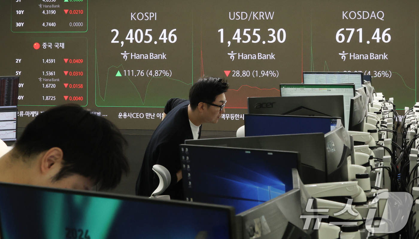 코스피시장 매수 사이드카 발동
