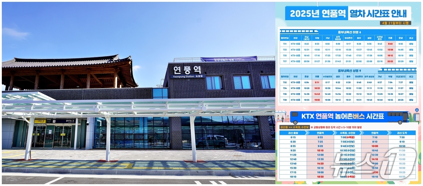 괴산군, 연풍역 KTX 연계 농어촌버스 시간 조정