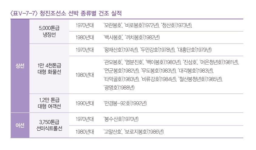 北, 퇴출된 측면 진수 강행한 이유는…40년 전 성공 경험 믿었다